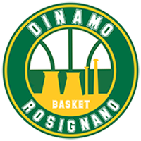 Dinamo Basket Rosignano A.S.D.