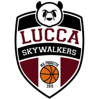 https://www.luccaskywalkers.com/wp-content/uploads/2021/10/lucca_sky_walkers_tiny.png