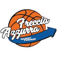 A.D. Freccia Azzurra